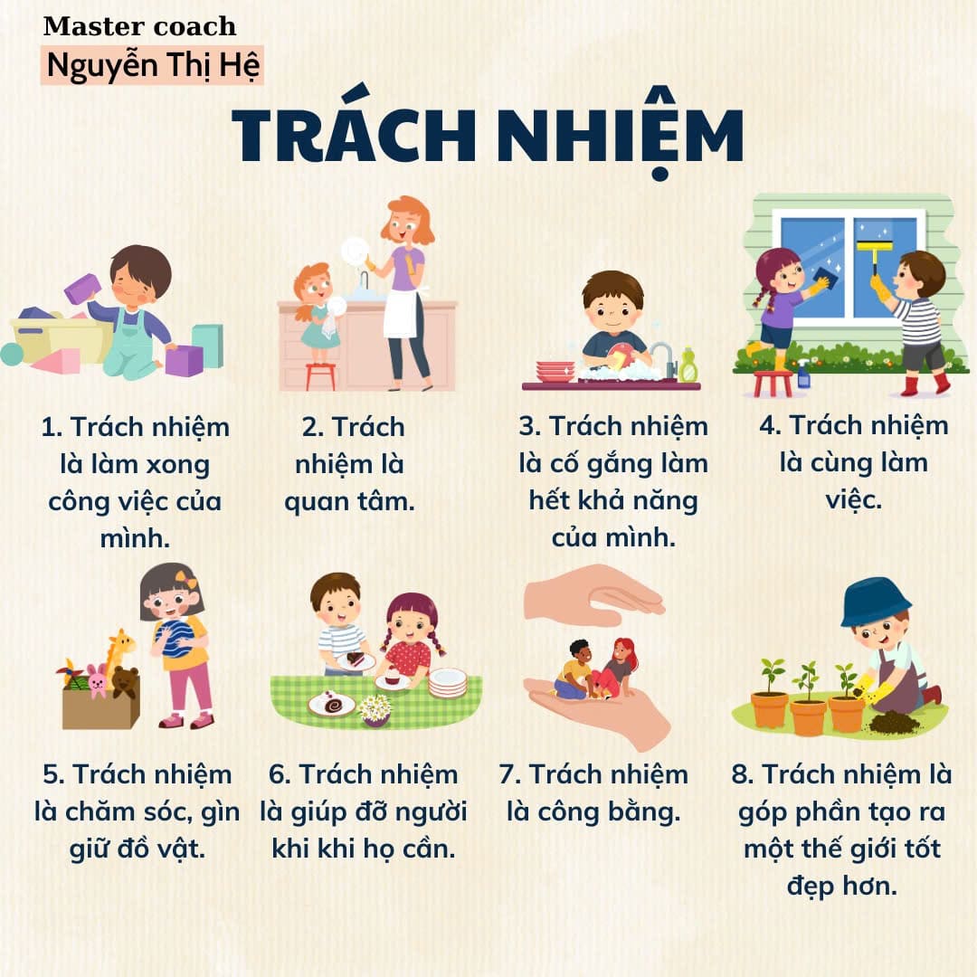 Giá Trị Sống Dạy Trẻ Từ 3-7 tuổi