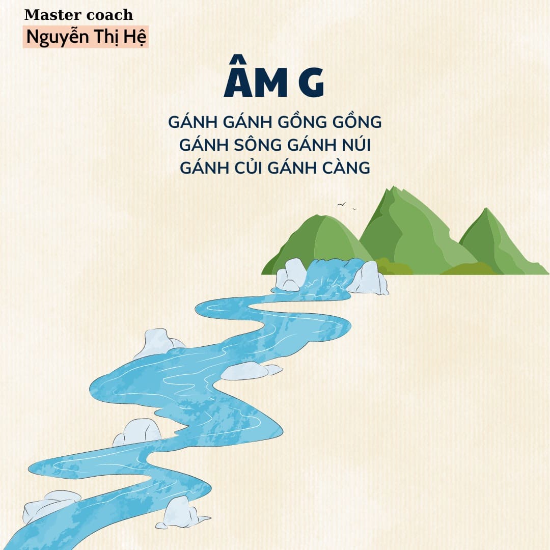 Giúp Trẻ Hết Ngọng