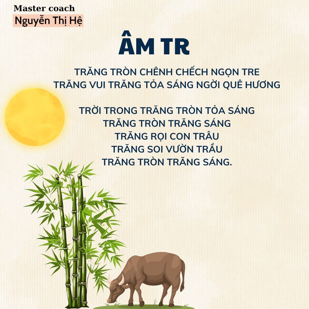 Giúp Trẻ Hết Ngọng