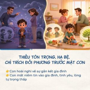 Cách Cha Mẹ Đối Xử Với Nhau