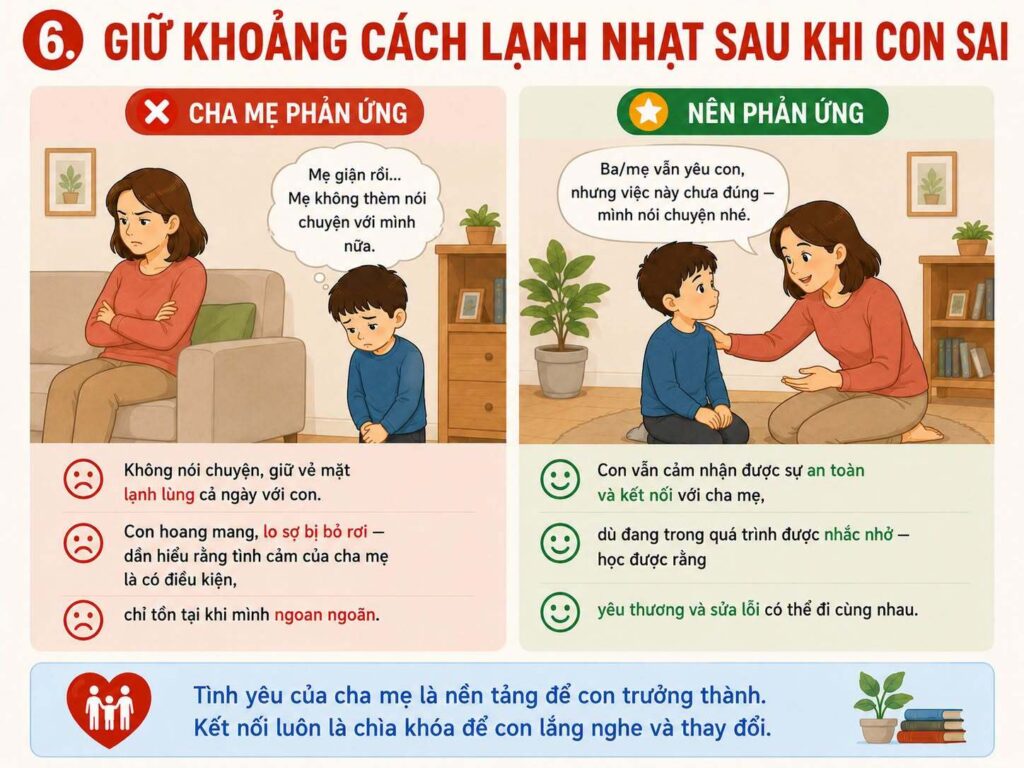cách dạy con khi làm sai
