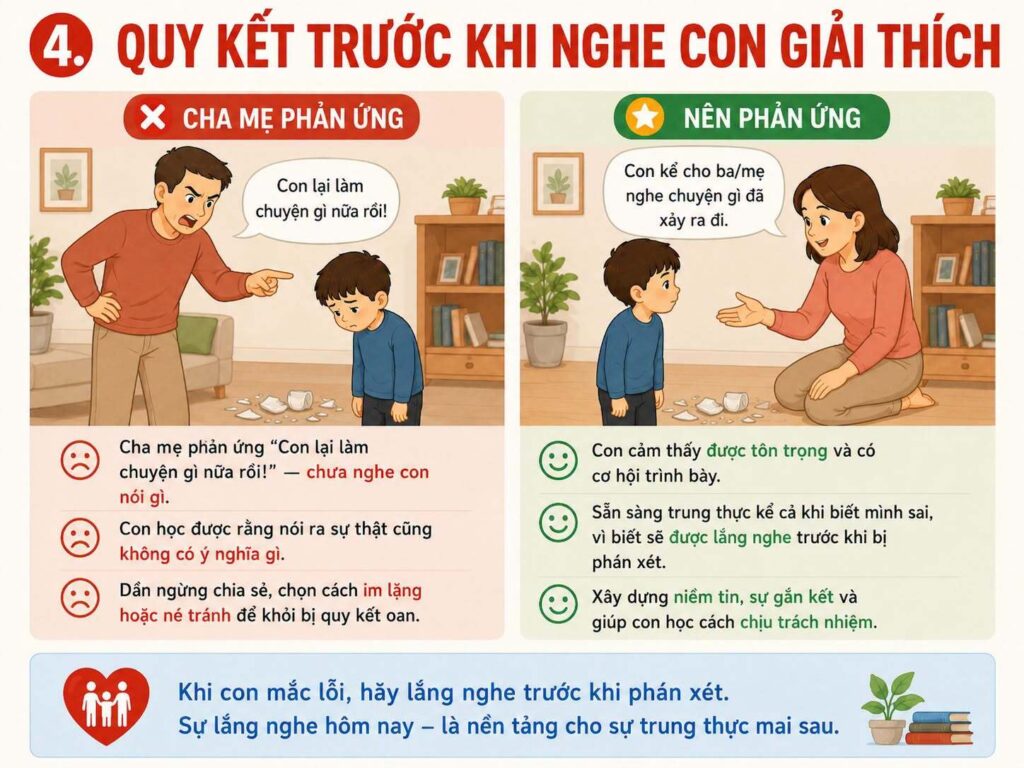 cách dạy con khi làm sai