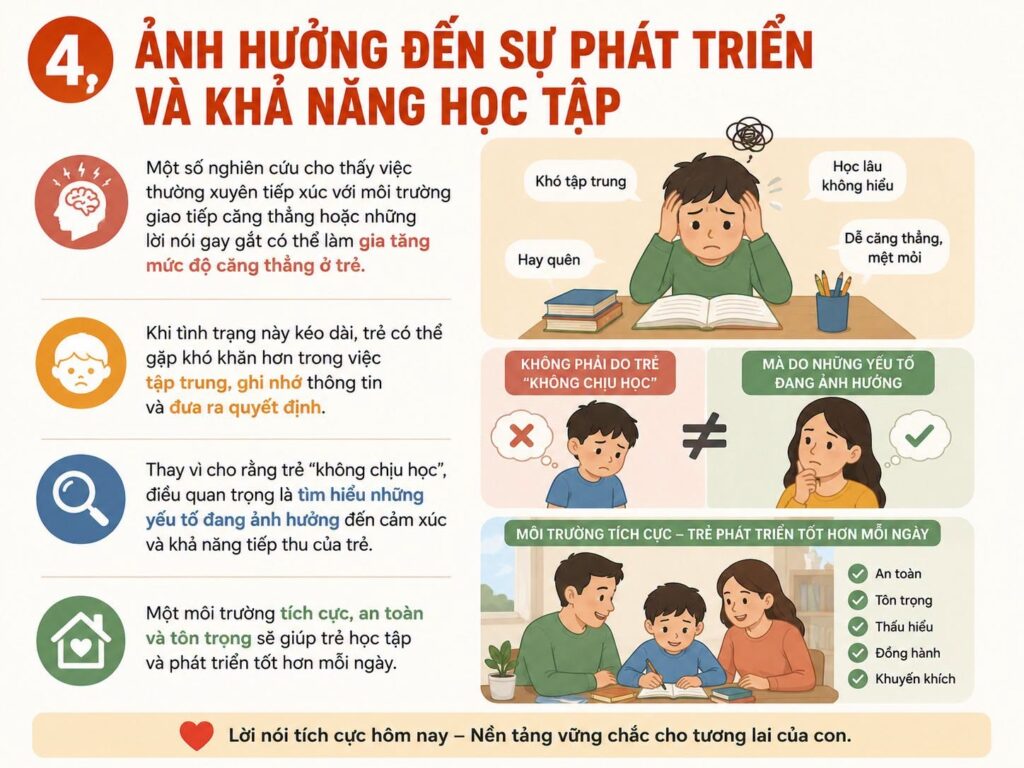 Day-con-khong-quat-mang