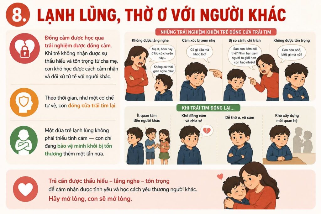 Day-con-khong-quat-mang